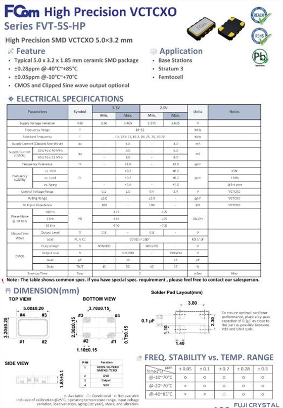 FVT-5S-HP