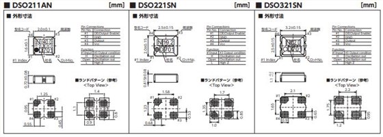 DSO211AN