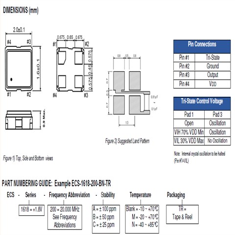 ECS-1618-120-BN-TR,ECS-1618石英晶體,2016貼片晶振