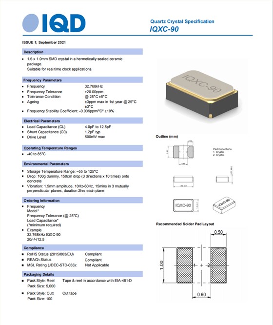 IQXC-90.1610.1