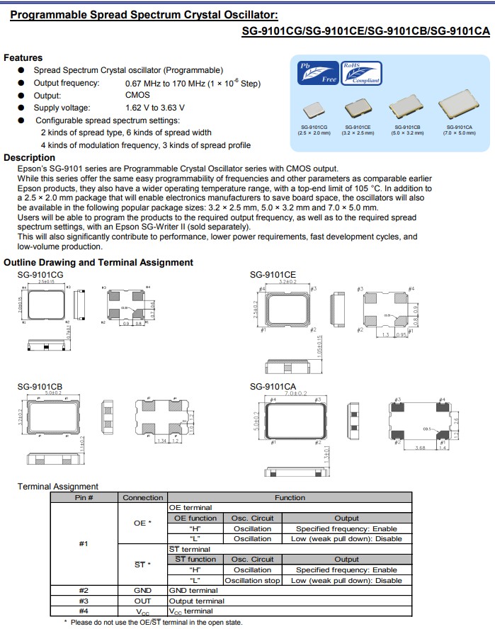 SG-9101CG，SG-9101CE,SG-9101CB,SG-9101CA