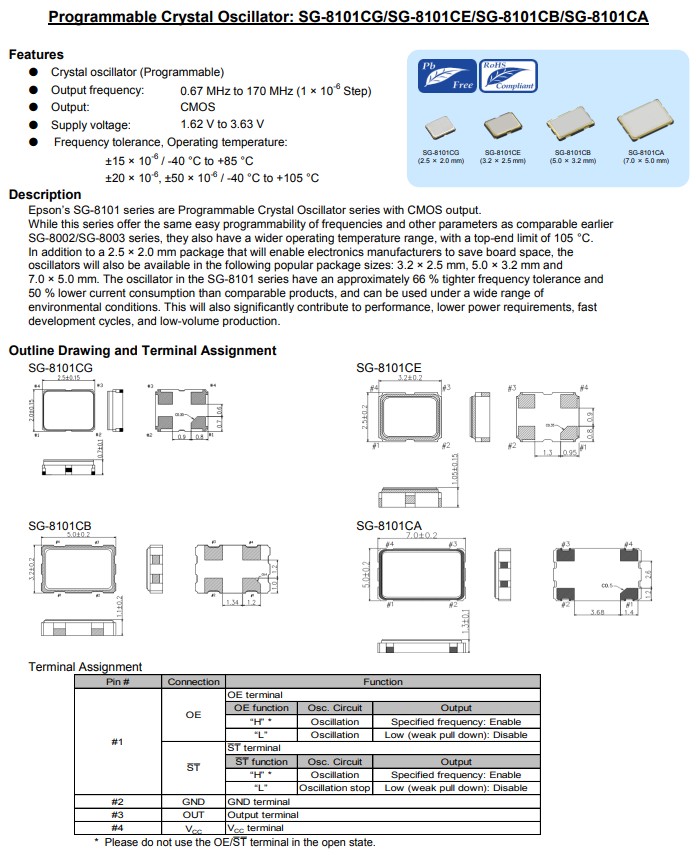 SG-8101CG，SG-8101CE,SG-8101CB,SG-8101CA