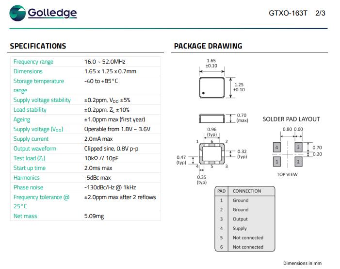 GTXO-163T-