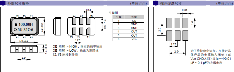 XG5032HAN 5032 HCSL