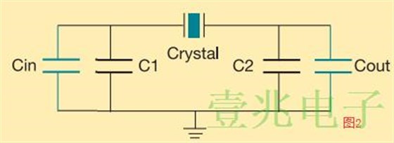 用于拓撲結(jié)構(gòu)的皮爾斯門振蕩器負載計算