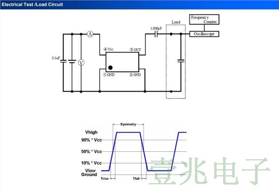 普銳特THD4型5032溫補晶振最新參數(shù)一覽