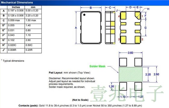 普銳特THD4型5032溫補晶振最新參數(shù)一覽