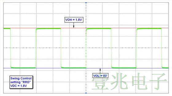 采用纖巧CSP封裝的低功耗JSO15 TR振蕩器