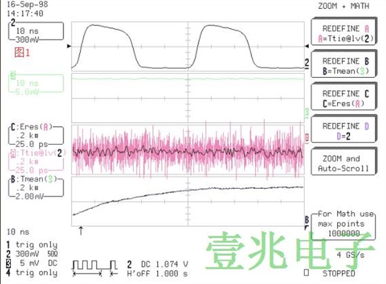 時(shí)鐘晶振的平穩(wěn)測(cè)試反映居然有這些