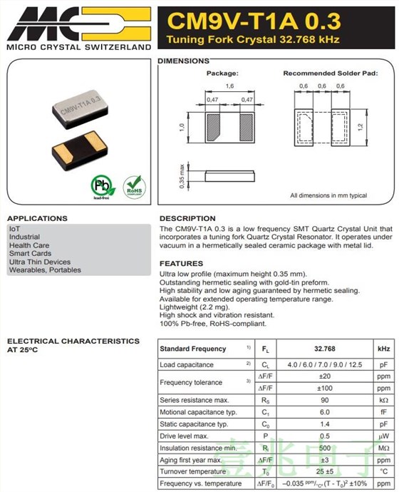 CM9V-T1A 0.3