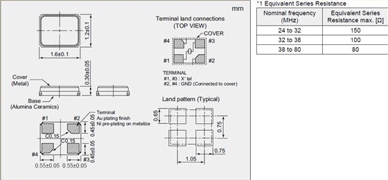 NX1612SA_1.6_1.2