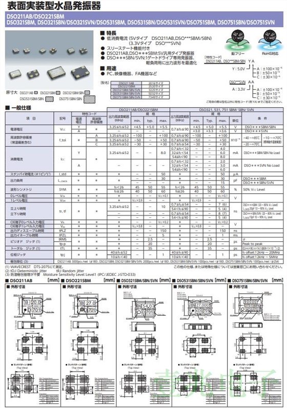 DSO211AB，DSO221SBM,DSO321SBM,DSO321SBN,DSO321SVN,DSO531SBM,DSO531SBN,DSO531SVN,DSO751SBM,DSO751SBN,DSO751SVN