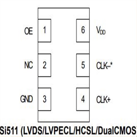 511ACA156M250CAG 3225 156.2500M LVPECL 3.3V 20PP 6P Skyworks