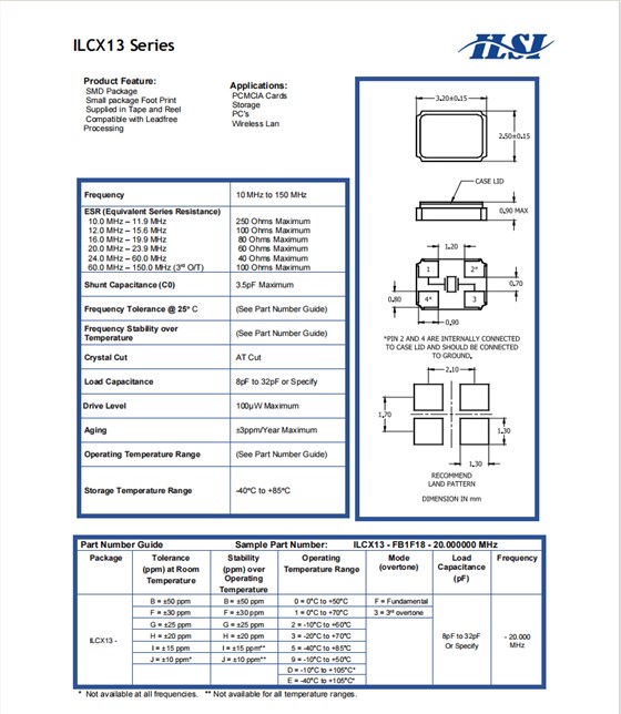 ILCX13.3225.1