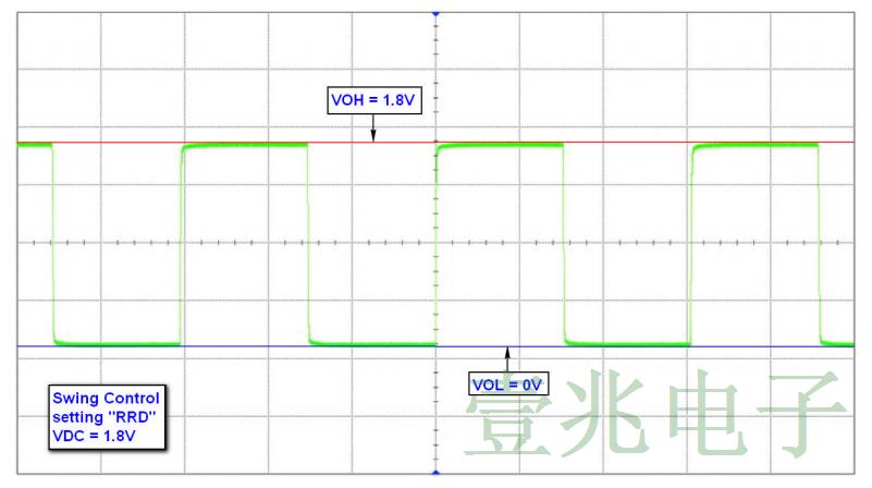 采用纖巧CSP封裝的低功耗JSO15 TR振蕩器