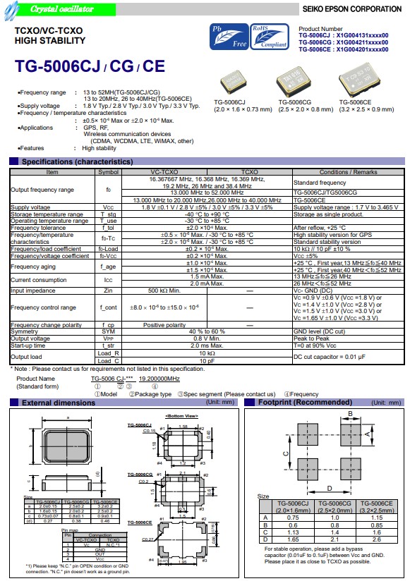 TG-5006CJ，TG-5006CG,TG-5006CE