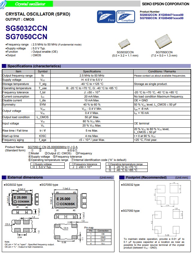 SG5032CCN，SG7050CCN