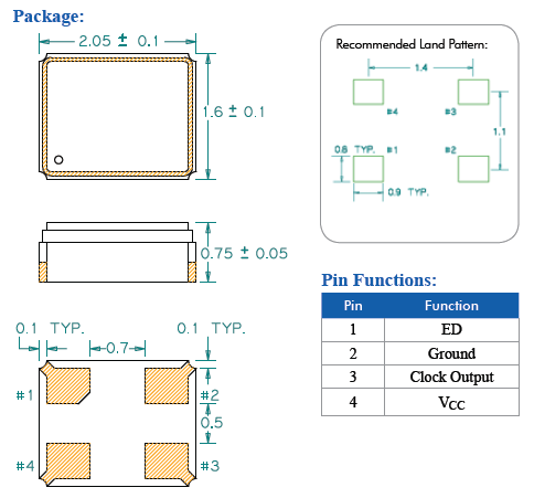 FM-1.2V 2.0_1.6 CMOS