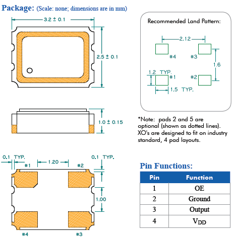 JX321 3225 CMOS