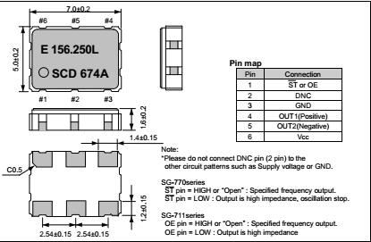 SG-770