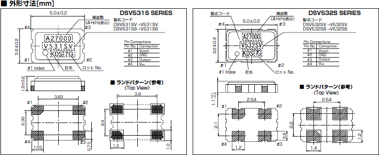 DSV531SV