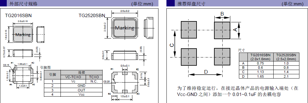 TG2016SBN TG2520SBN