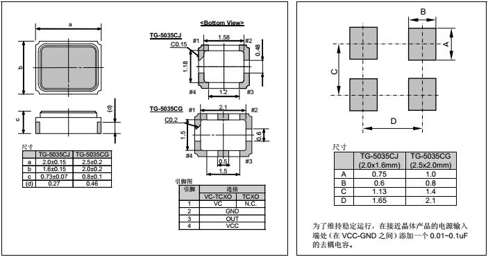 TG-5035CJ CG