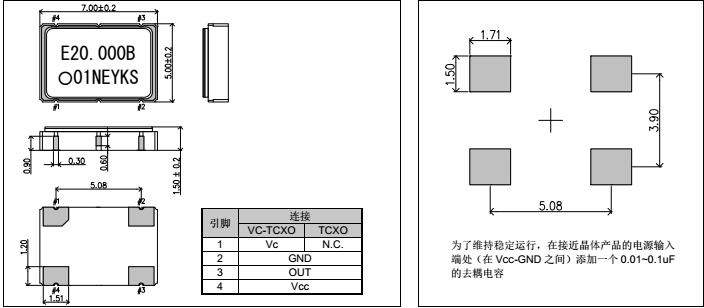 TG-5501CA