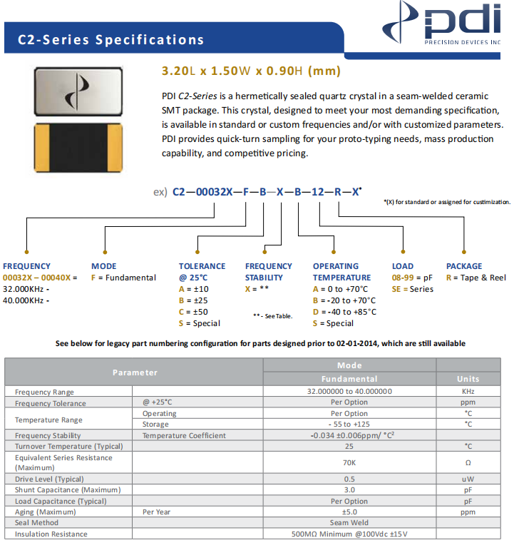 C2 3215 -1