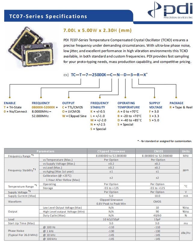 TC07 7050 TCXO -1