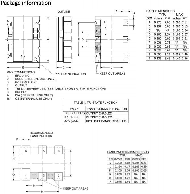 T71，7050