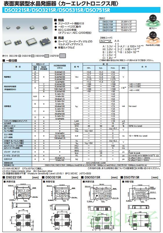 DSO221SR，DSO321SR,DSO531SR,DSO751SR