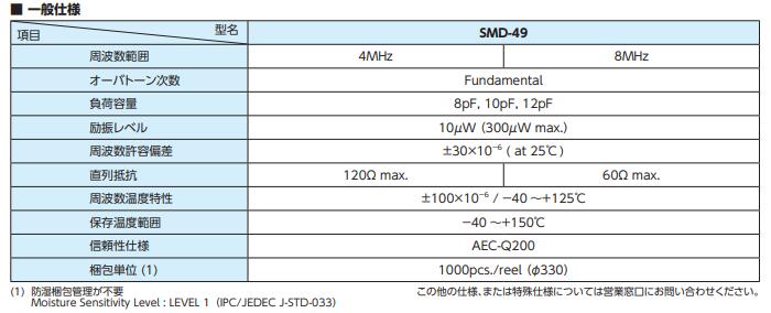 SMD-49--