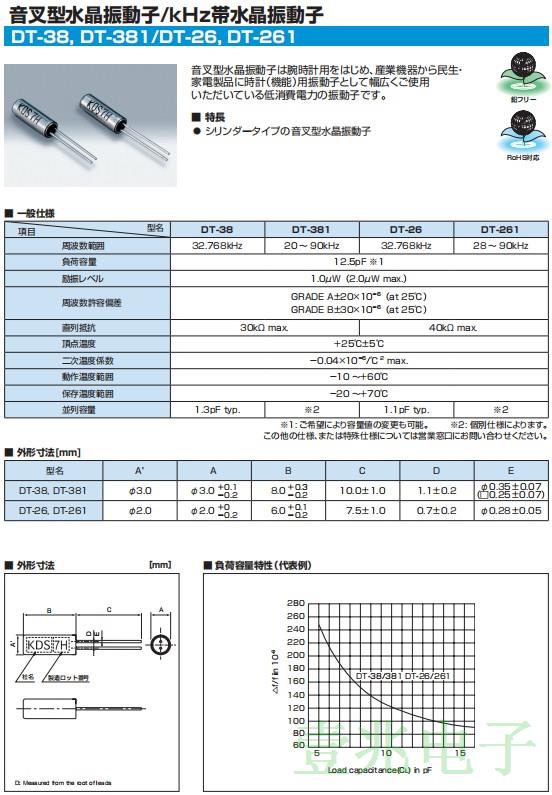 DT-38，DT-381,DT-26,DT-261