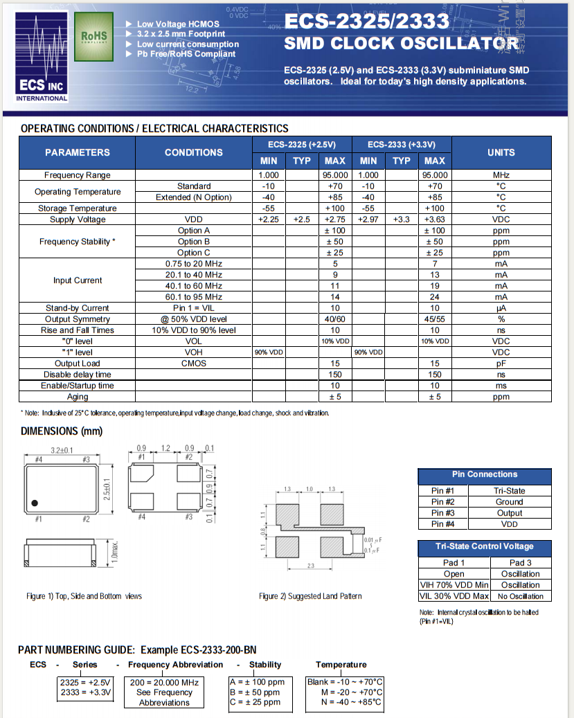 ECS-2333