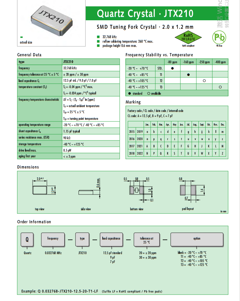 JTX210