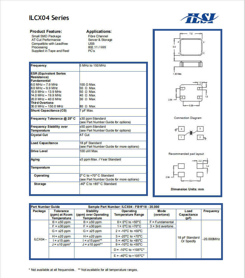 ILCX04.7050.1